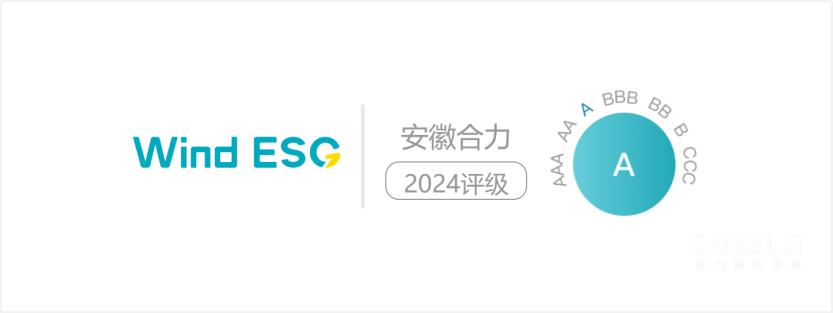 Ag娱乐平台(Asia Gaming)2024年Wind ESG评级为“A级”.png